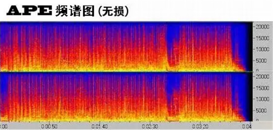 APE文件格式解析与特性详解