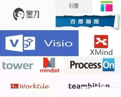 Axure界面操作示意图