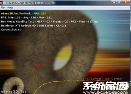 FurMark温度监测界面