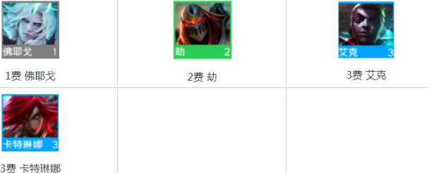 云顶之弈S9潜行者羁绊效果解析