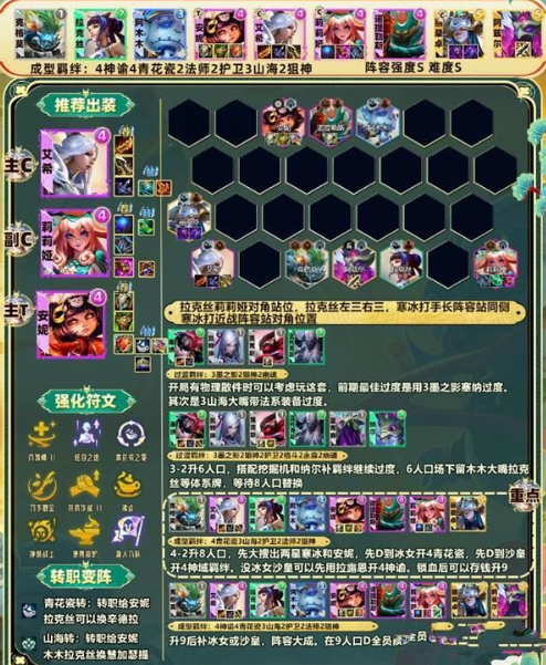 云顶神谕寒冰阵容攻略 装备搭配深度解析