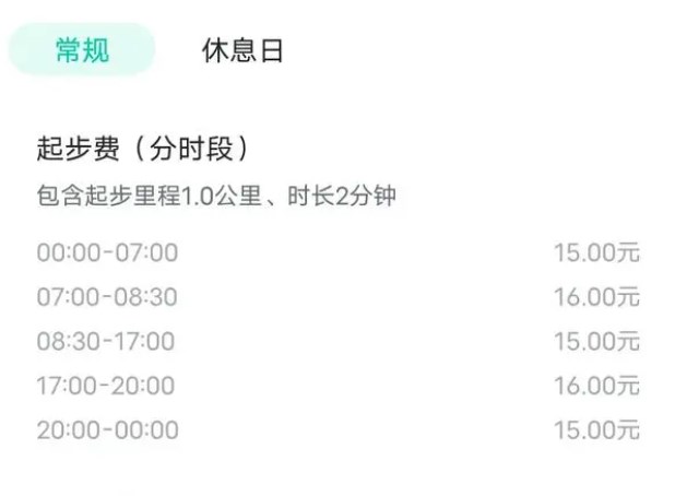 萝卜快跑收费标准及计费规则解析