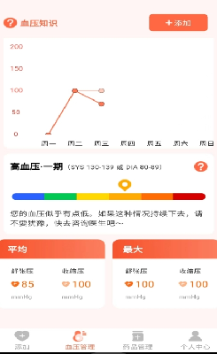 手机监测界面
