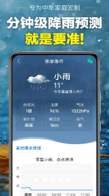 u5f53u51c6u5929u6c14