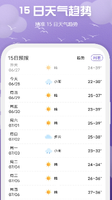 生活指数展示