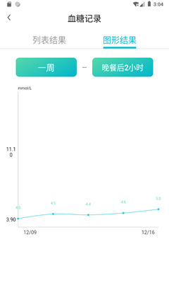 u535au90a6u82b3u821fappu4e0bu8f7du6700u65b0u7248