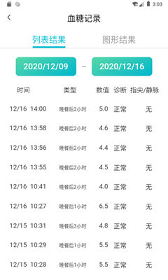 u535au90a6u82b3u821fappu4e0bu8f7du6b63u5f0fu7248