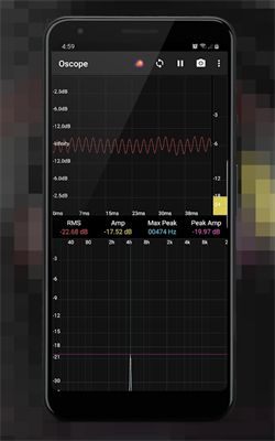Oscilloscopeu793au6ce2u5668