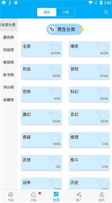u6f2bu753bu5929u53f0